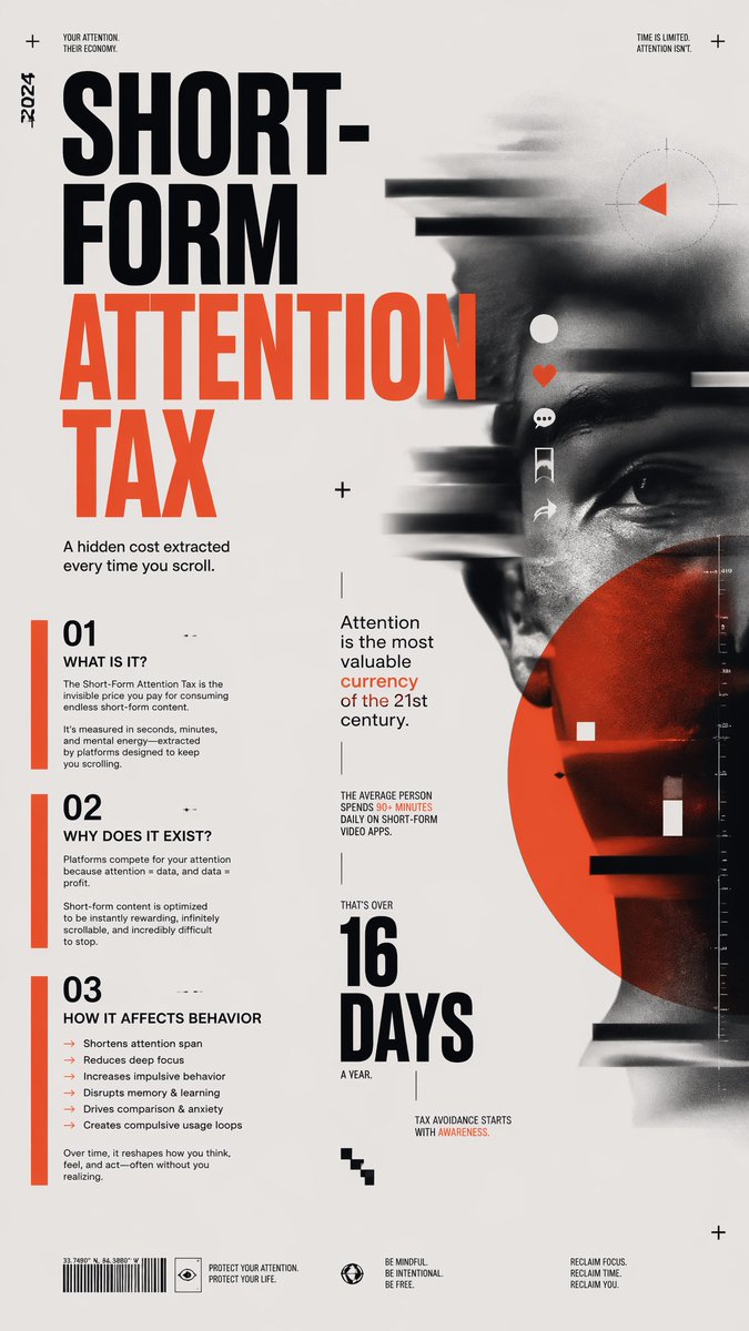 Infographic / Edu Visual - Short-Form Attention Tax Poster
