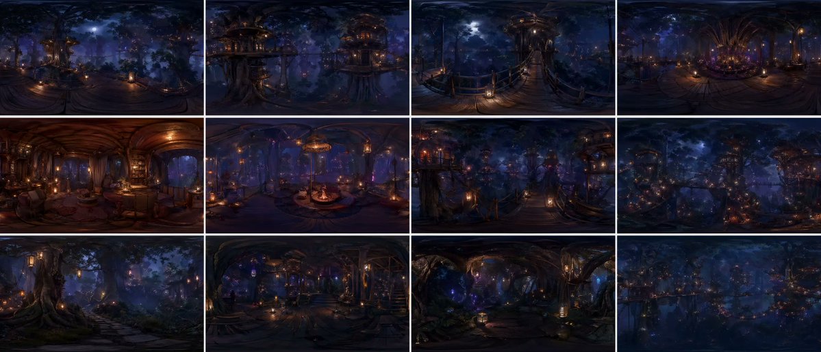 Game Asset - 360-Degree Forest World Panorama Grid